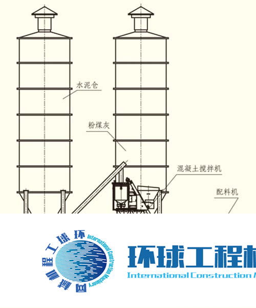 北山混凝土攪拌站 整機(jī)圖集 (1)