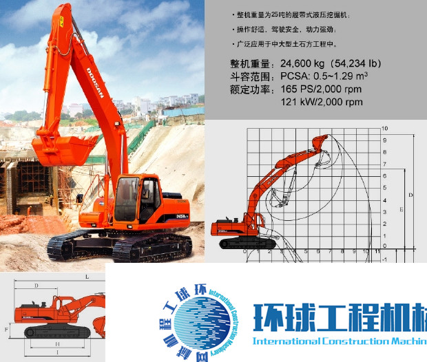 斗山挖掘機 整機圖集 (28)