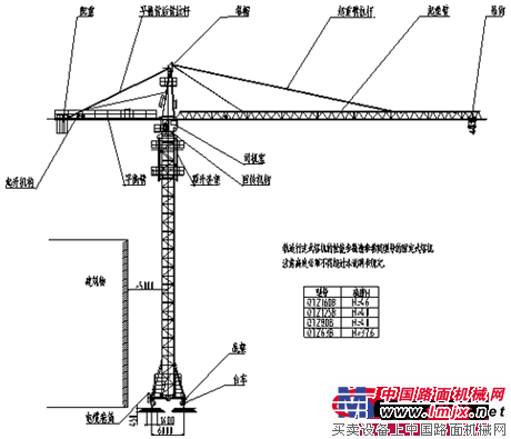 新宇塔式起重機 整機圖集 (1)